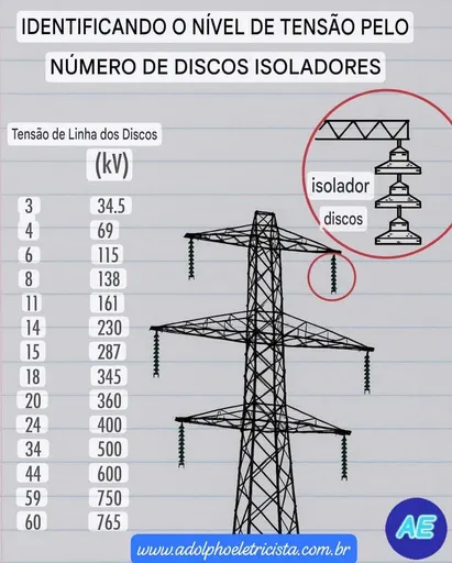 Logo de André Colognesi Colognesi