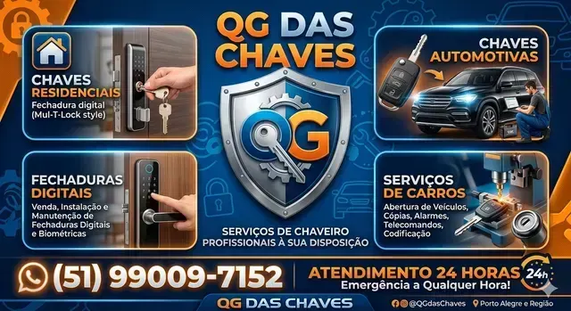 Chaveiro Hoffmann